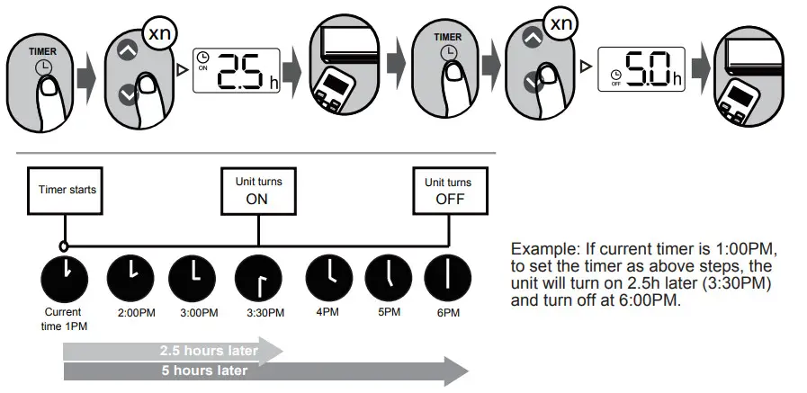 Alpine RG10A Remote Controller - Figure 11