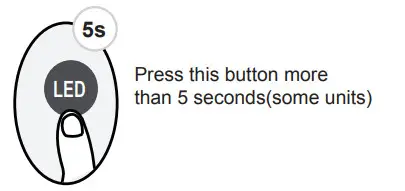 Alpine RG10A Remote Controller - Figure 15