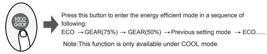 Alpine RG10A Remote Controller - Figure 16