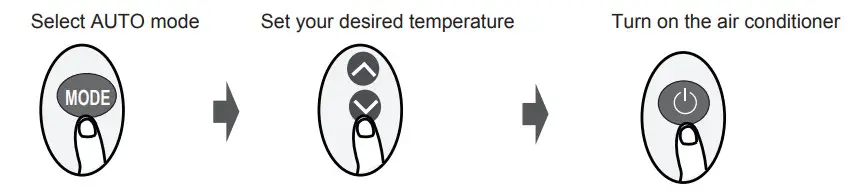 Alpine RG10A Remote Controller - Figure 5