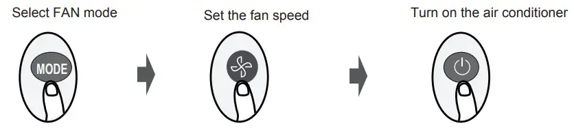 Alpine RG10A Remote Controller - Figure 7