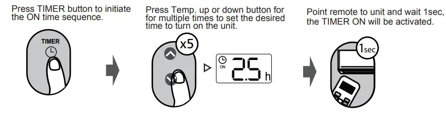 Alpine RG10A Remote Controller - Figure 9