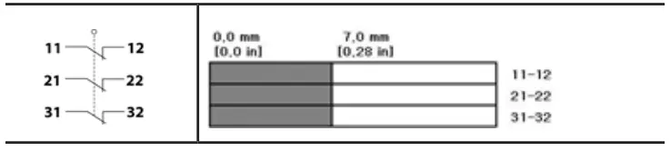 Honeywell GKN Series Multi --Switch Code 30