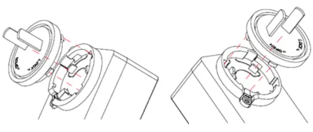 Instructions for Use of Power Supply