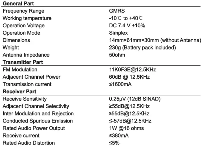 WANNETON-WLT-Q10-Two-Way-Radio-Fig-04