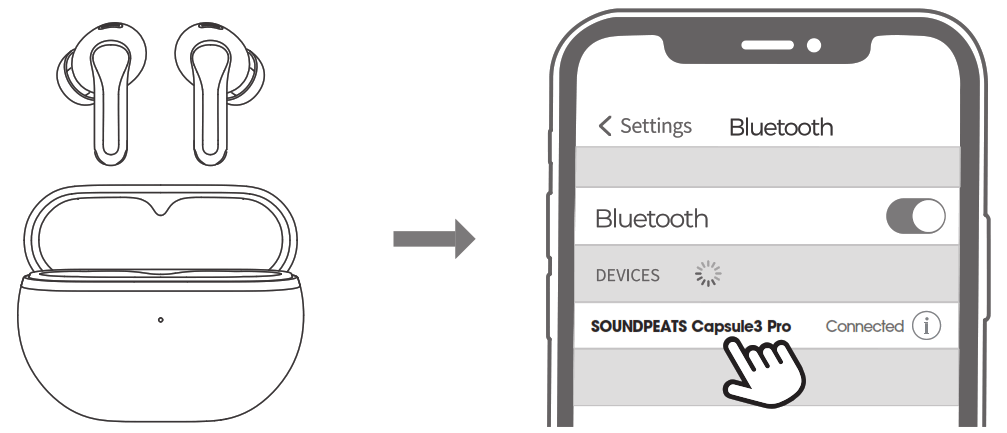 SoundPEATS Capsule3 Pro Wireless Earbuds - Fig