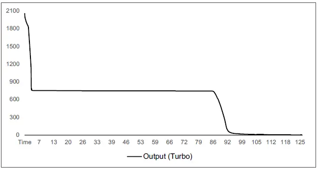 RovyVon-Defense-Series-GL7-Tactical-Flashlight-feature--- (2)