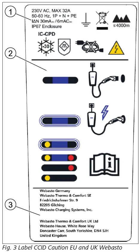 Webasto-Go-Mobile-Charger-FIG 3