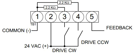 neptronic-RM080FN-Actuators-fig5