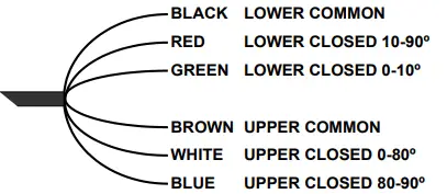 neptronic-RM080FN-Actuators-fig9
