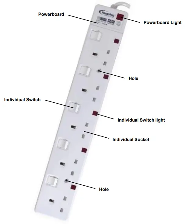 PowerPac PP3885 N Safety Extension Socket - Parts & Description s