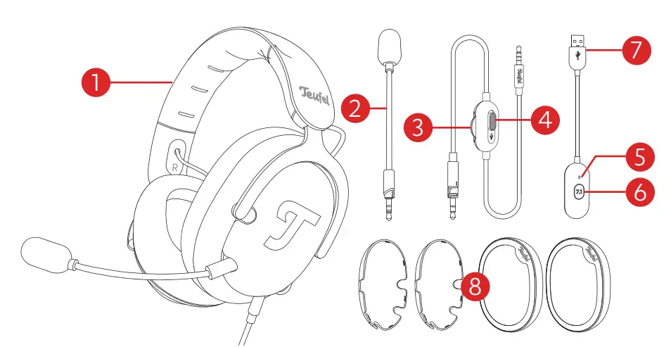 Teufel-Zola-Gaming-Headset-FIG1