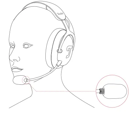 Teufel-Zola-Gaming-Headset-FIG6