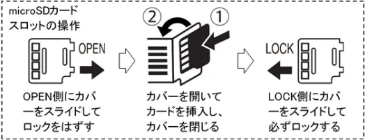 ZEBRA RZ-H271 Commercial Mobile Terminal A02