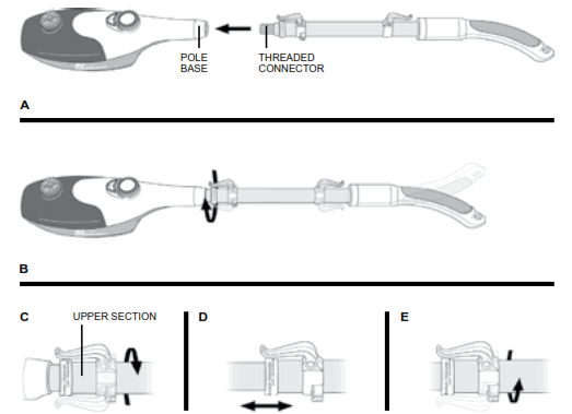 Steamfast SF-294 3 in 1 Steam Mop - 2