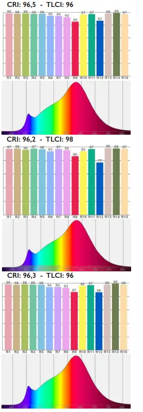 BBandS-Compact-Fresnel-Light-fig6