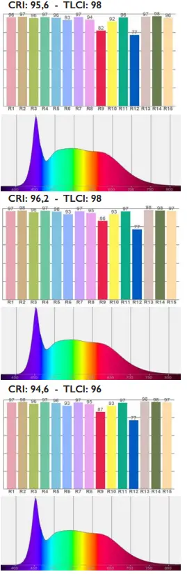 BBandS-Compact-Fresnel-Light-fig8