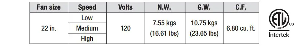 HOME DECORATORS COLLECTION AM183W-BN Bentley III 22 Inch Wall Fan User Guide - SPECIFICATIONS
