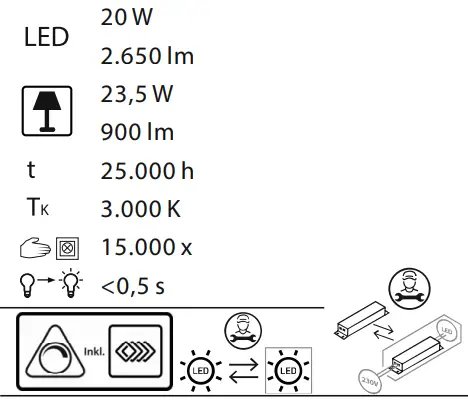 LeuchtenDirekt 998345 Quarter Season RITUS-fig1