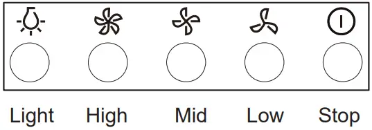 Euro Appliances EM52UMS 52cm Undermount Rangehood-fig12