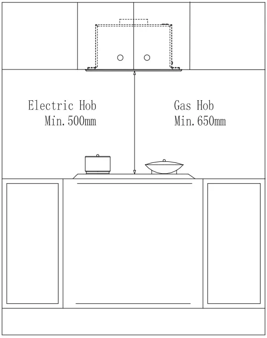 Euro Appliances EM52UMS 52cm Undermount Rangehood-fig3