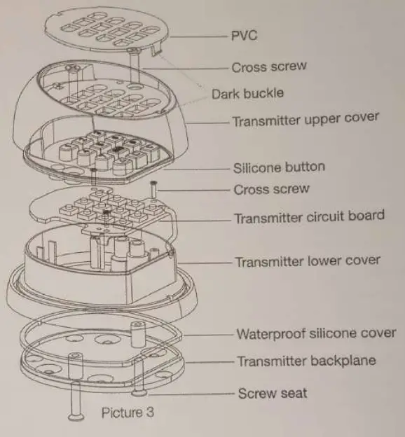 tienda MERY DM00210 Wireless Password Transmitter-fig3