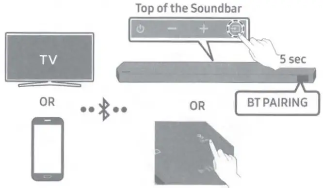 SAMSUNG 305HWQ700B Powered 3 1 2 Channel Sound Bar - CONNECTION 5