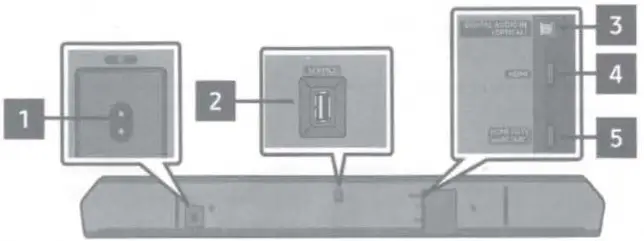 SAMSUNG 305HWQ700B Powered 3 1 2 Channel Sound Bar - PRODUCT OVERVIEW 2