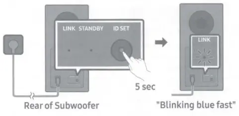 SAMSUNG 305HWQ700B Powered 3 1 2 Channel Sound Bar - PRODUCT OVERVIEW 4