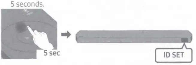 SAMSUNG 305HWQ700B Powered 3 1 2 Channel Sound Bar - PRODUCT OVERVIEW 5