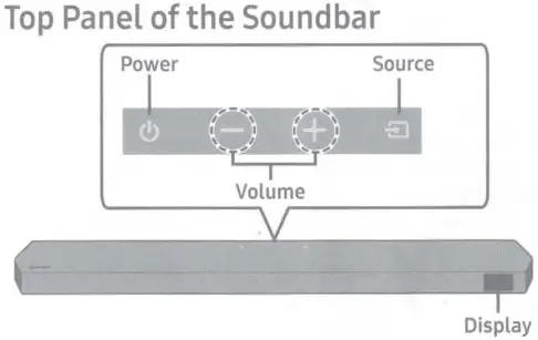 SAMSUNG 305HWQ700B Powered 3 1 2 Channel Sound Bar - PRODUCT OVERVIEW