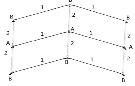 Garden-Gear-G4793-PE-Cover-Shed-FIG2