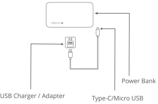FIG 3 Charging the Power Bank.JPG