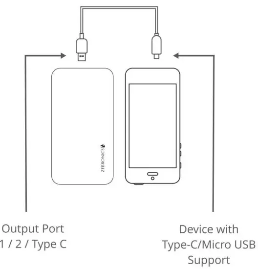 FIG 4 Charging your Device with the Power Bank.JPG