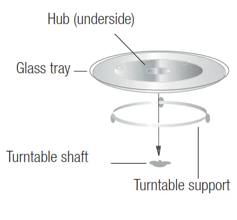 beko-BMOB20231BG-Microwave-Oven-fig-8