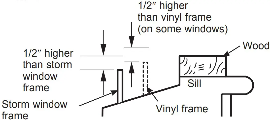 Installation Instructions