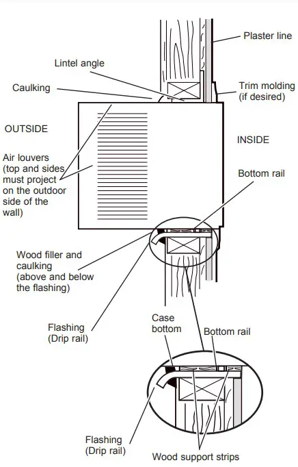 Installation Instructions