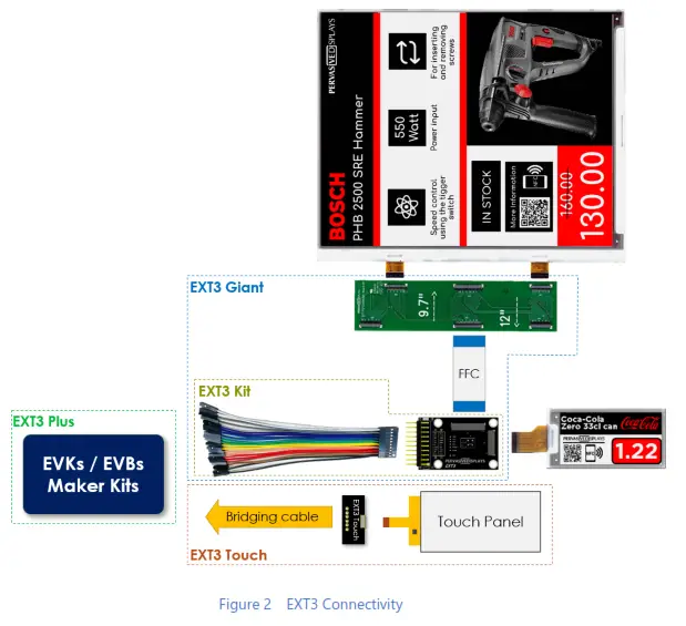 PERVASIVE DISPLAY EXT3 kit E Paper EPD Development Kit - fig 11