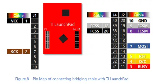 PERVASIVE DISPLAY EXT3 kit E Paper EPD Development Kit - fig 21