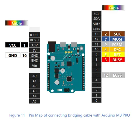PERVASIVE DISPLAY EXT3 kit E Paper EPD Development Kit - fig 23