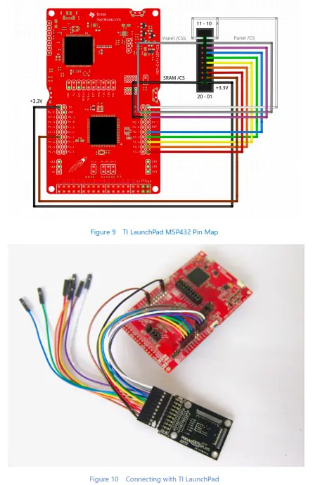 PERVASIVE DISPLAY EXT3 kit E Paper EPD Development Kit - fig22