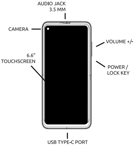 Product Descriptions
