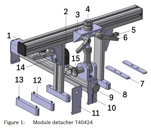 BOSCH Module Detacher - Figure 1
