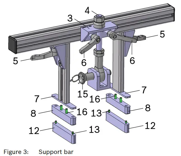 BOSCH Module Detacher - Figure 3