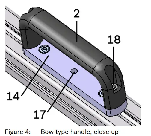 BOSCH Module Detacher - Figure 4