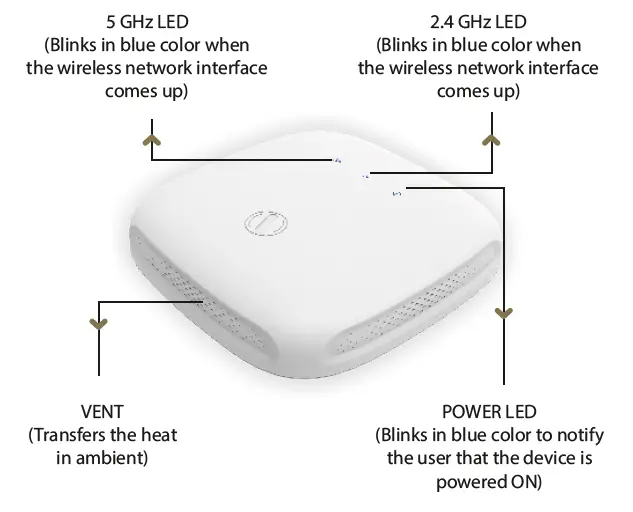 ion8i-Access-Point-FIG-11