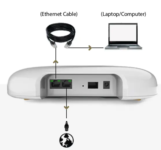 ion8i-Access-Point-FIG-9
