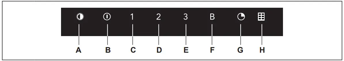 Electrolux ERI937ST Cooker Hood - Figure 3
