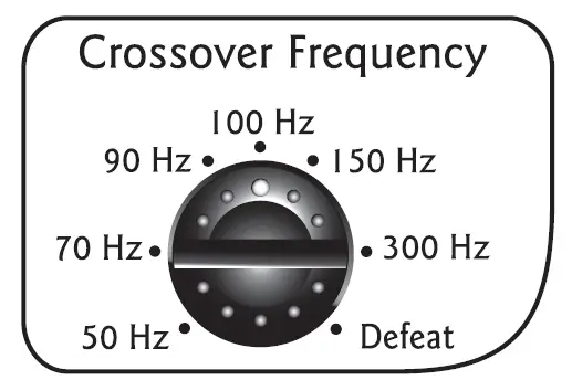 AudioControl-DQDX-Digital-Signal-Processor-fig 13