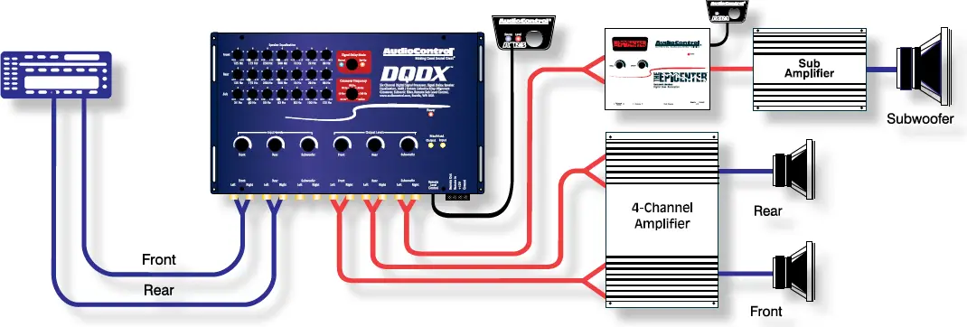 AudioControl-DQDX-Digital-Signal-Processor-fig 20